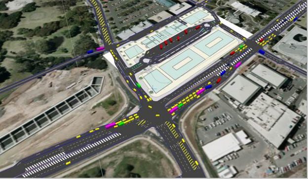 Transport Modelling Flow